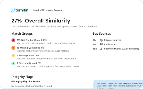 Turnitin 27% overall similarity overview showing Match Groups and Top Sources