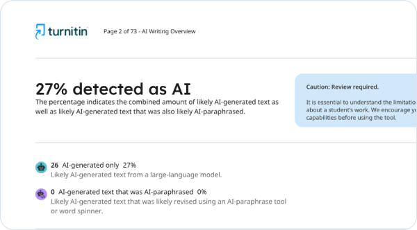 Turnitin 27% detected as AI - AI writing overview